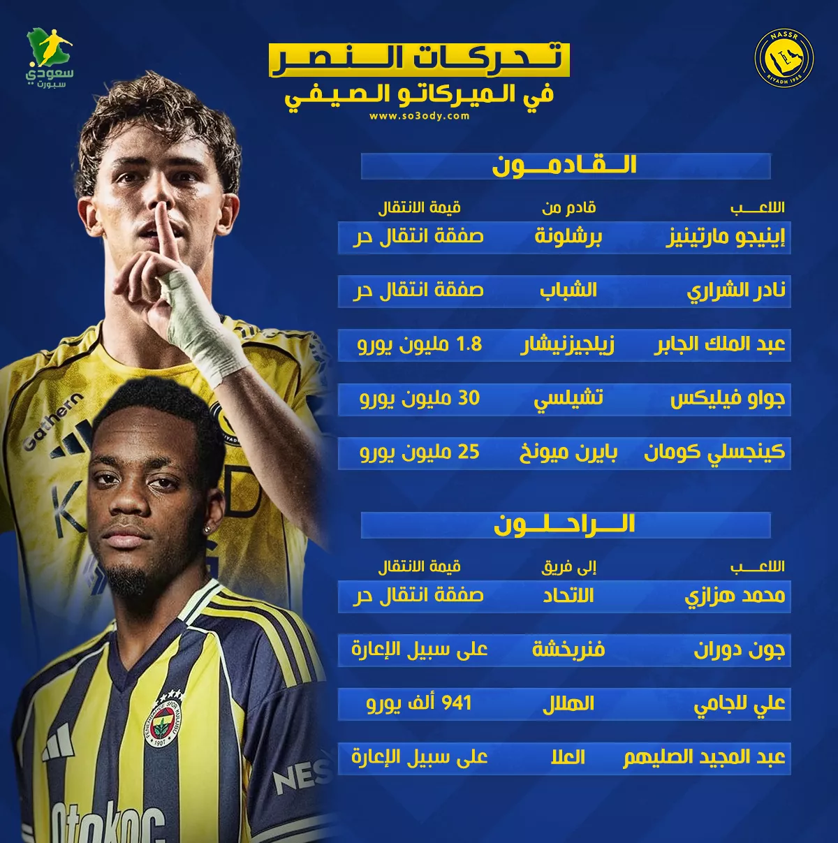 4 صفقات تلهب موسم النصر 2025.. رحيل نجوم كبار يعيد ترتيب الأوراق