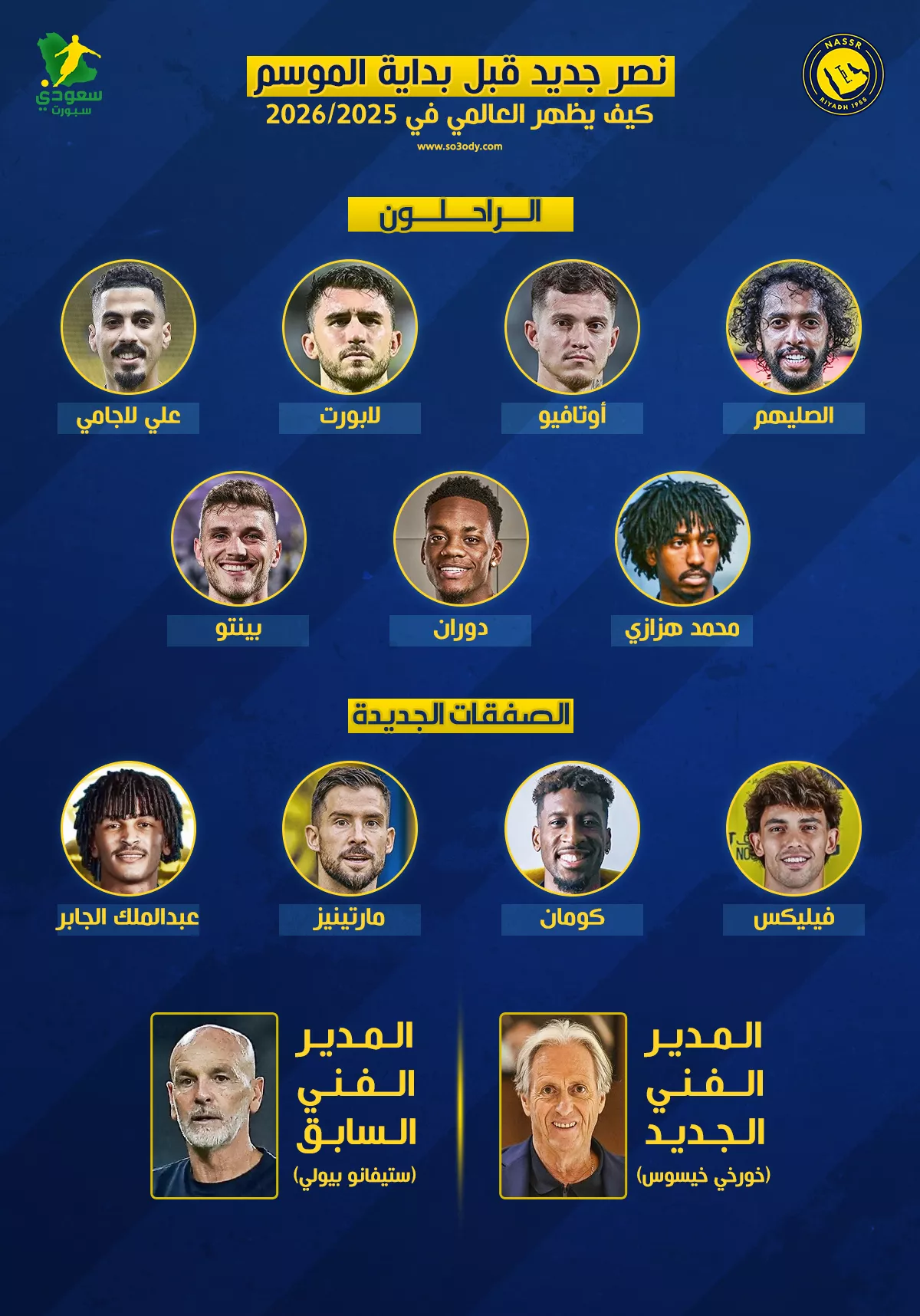 النصر الجديد قبل انطلاق موسم 2025.. خيسوس يواجه تحديات متعددة مدعومة بصفقات ضخمة