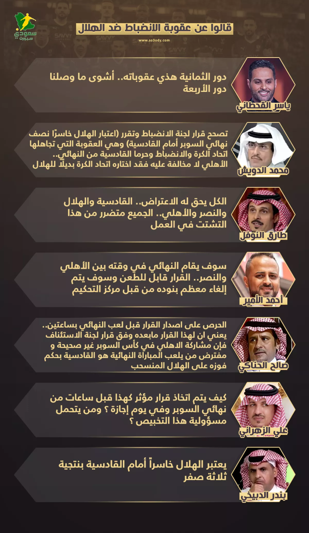 ردود الأفعال تجاه استئناف الهلال.. اتهامات بالمجاملة للأهلي في السوبر واتهام القرار بالتشتت والباطل في 2025