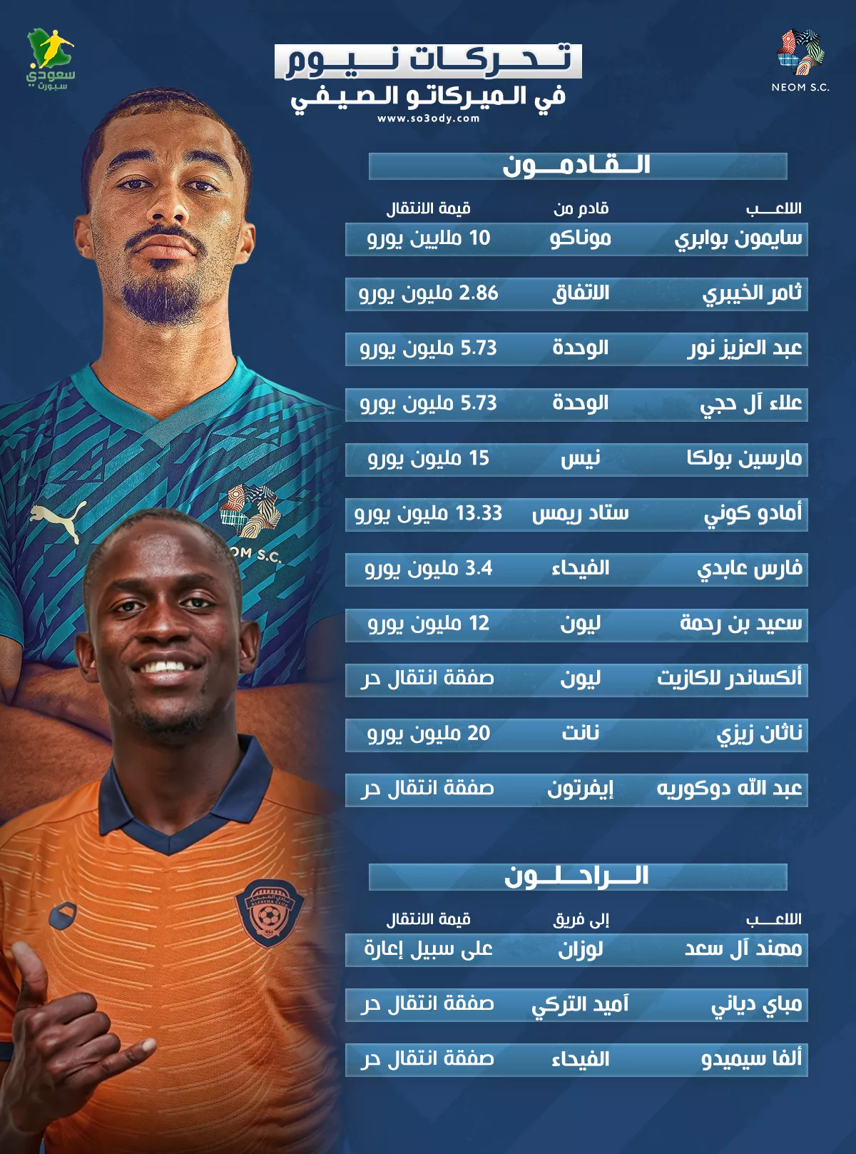 نيوم تصنع ضجة في الميركاتو الصيفي.. صفقات قوية تتحدى عمالقة دوري روشن 2025